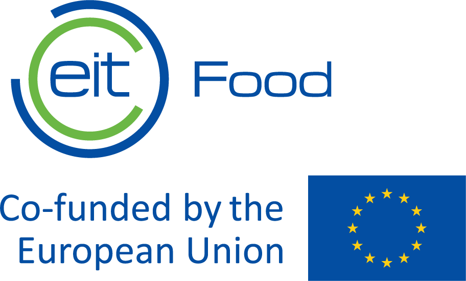 EIT Food – Annual Food Agenda